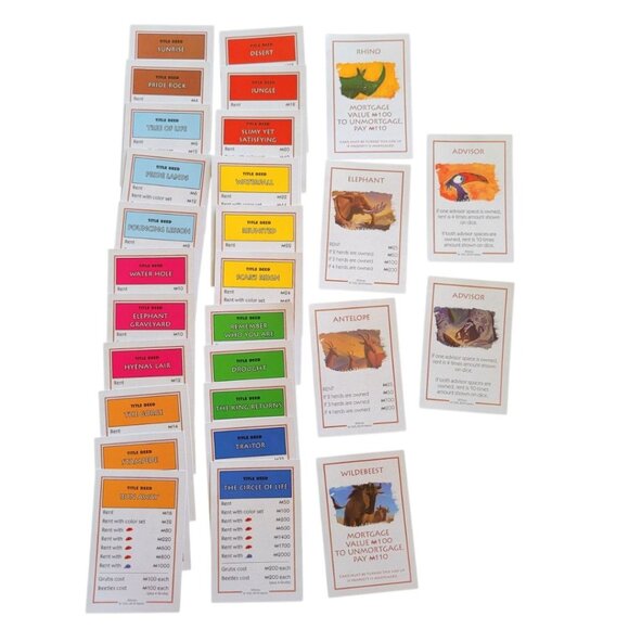 Lion King Monopoly Game Replacement Pieces Rules Deed Cards Red Dice Instruction - Picture 2 of 4